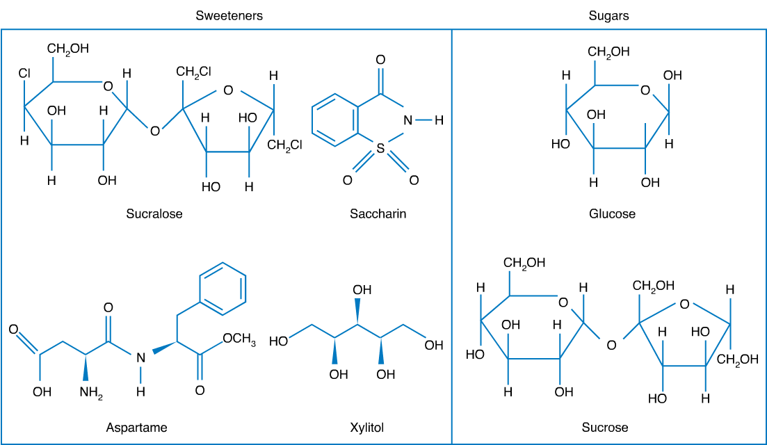 act-science-practice-test-43-actexam